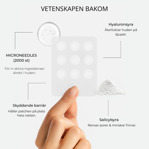 Averin Akneplåster – För dagar som betyder mest