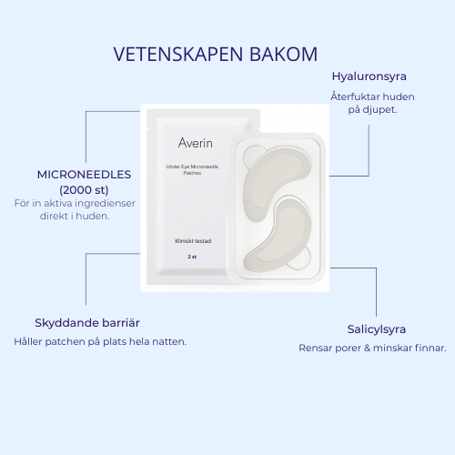 Averin Under Eye – Ge ögonen sin lyster tillbaka